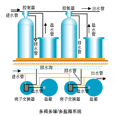 过滤离心机：现代工业生产中的高效利器