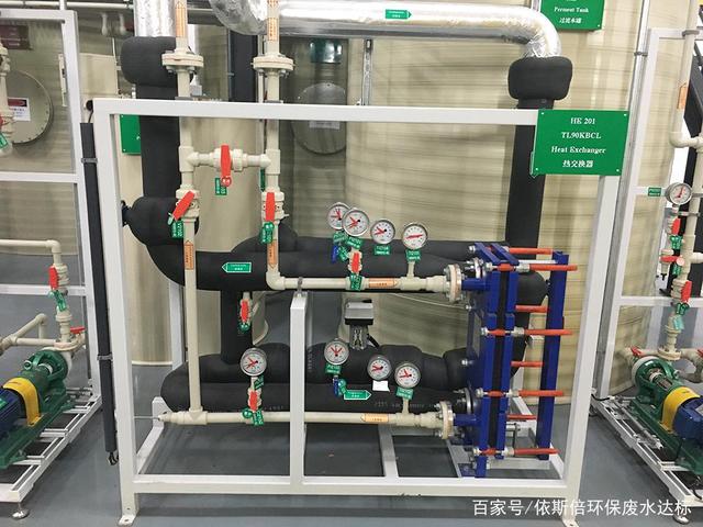探秘流化床反应器：提升工业效率的关键利器