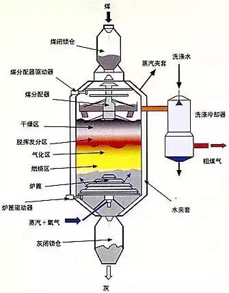 工程塑料合金——未来材料的引领者