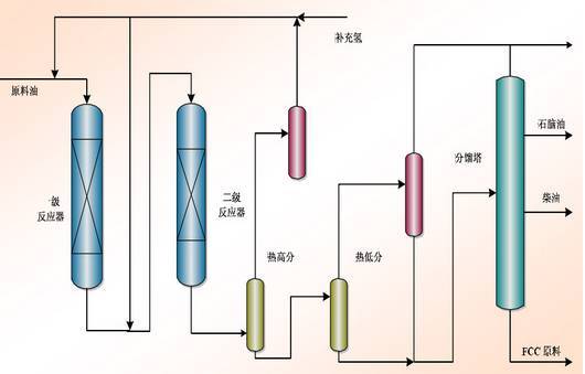 紫外分光光度：探索精准分析的科学力量